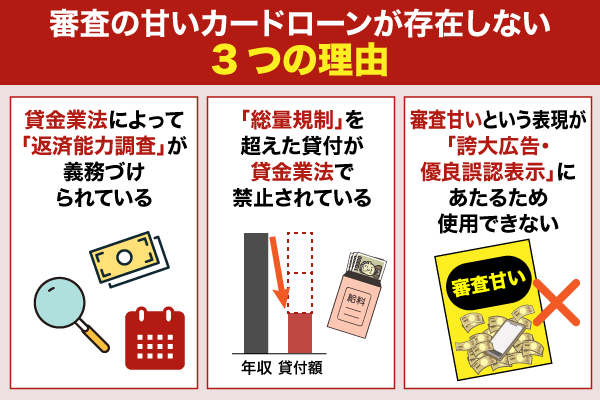 審査の甘いカードローンが存在しない理由を解説している画像